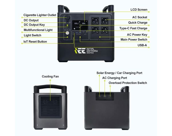 Зарядна станція IEETek Singo2000Plus / Чиста синусоїда / 2400 Вт / 1920 Вт⋅год / LiFePO4