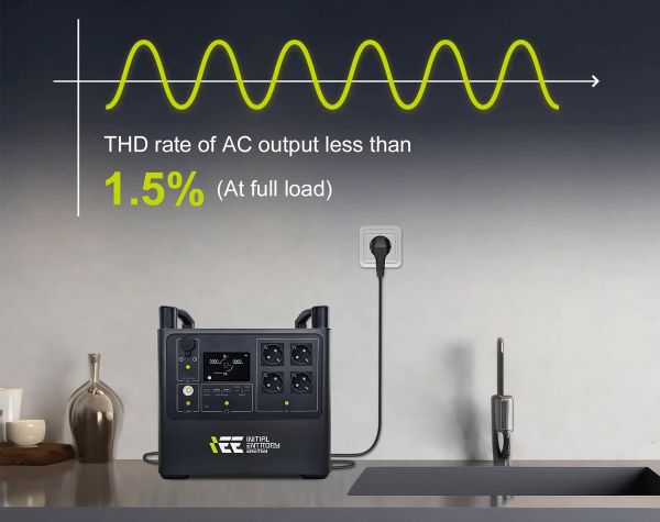 Зарядна станція IEETek Singo2000Plus / Чиста синусоїда / 2400 Вт / 1920 Вт⋅год / LiFePO4