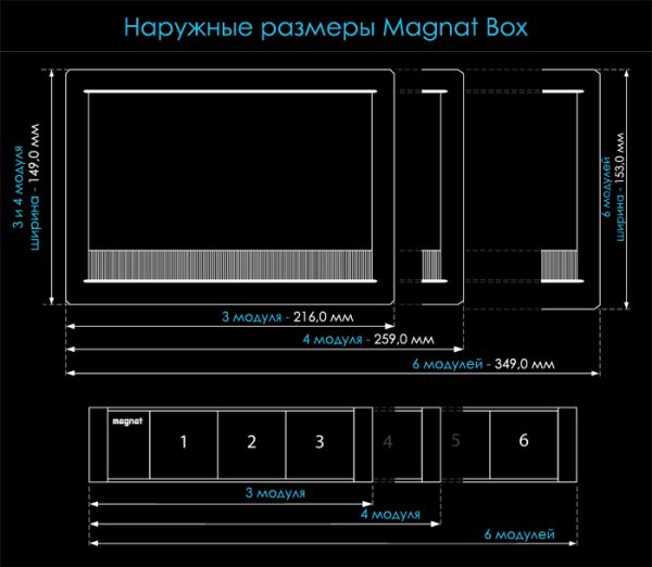 Блок розеток Magnat Box 2x220+2xRJ45 cat6
