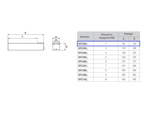 Блок розеток накладний Simon Ofiblock Compact 230+USB-AC
