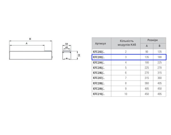 Блок розеток накладний Simon Ofiblock Compact 3x230+1xRJ45  cat5e UTP