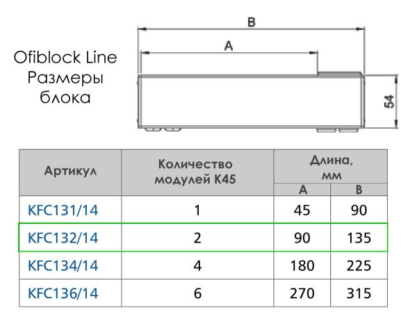 Врезной блок Simon Ofiblock Line 1x220+USB-C 20W +1xRJ45